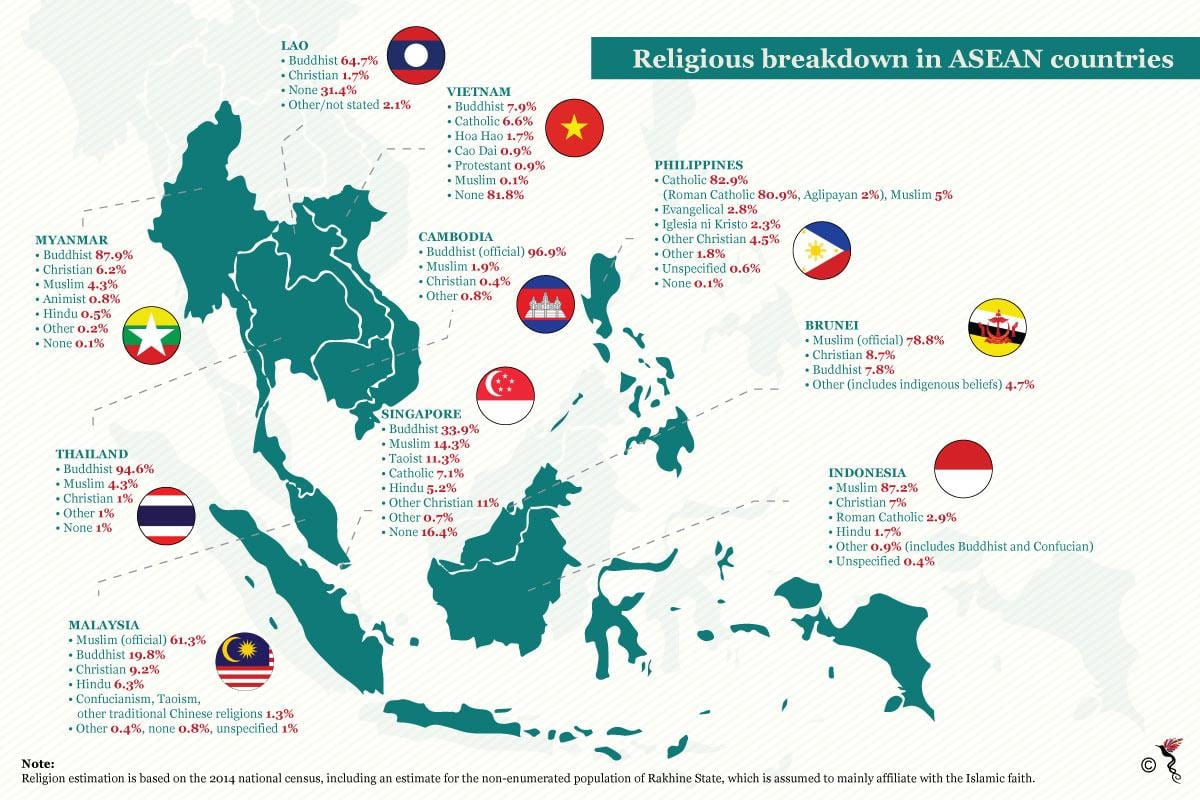 mapa Malezji religia